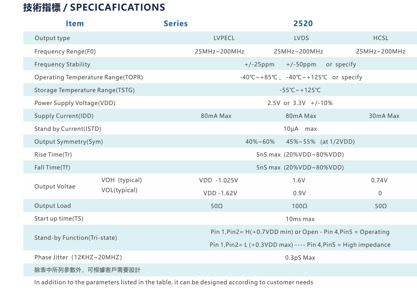 匯隆電子畫冊4-5_09.jpg